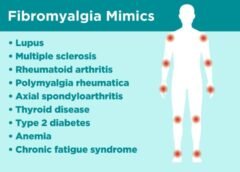 7 Conditions You Might Be Mistaking for Fibromyalgia